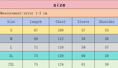 QC Image
