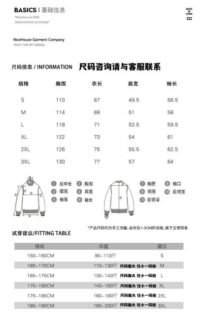 QC Image