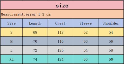QC Image