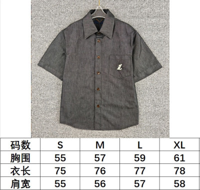 QC Image