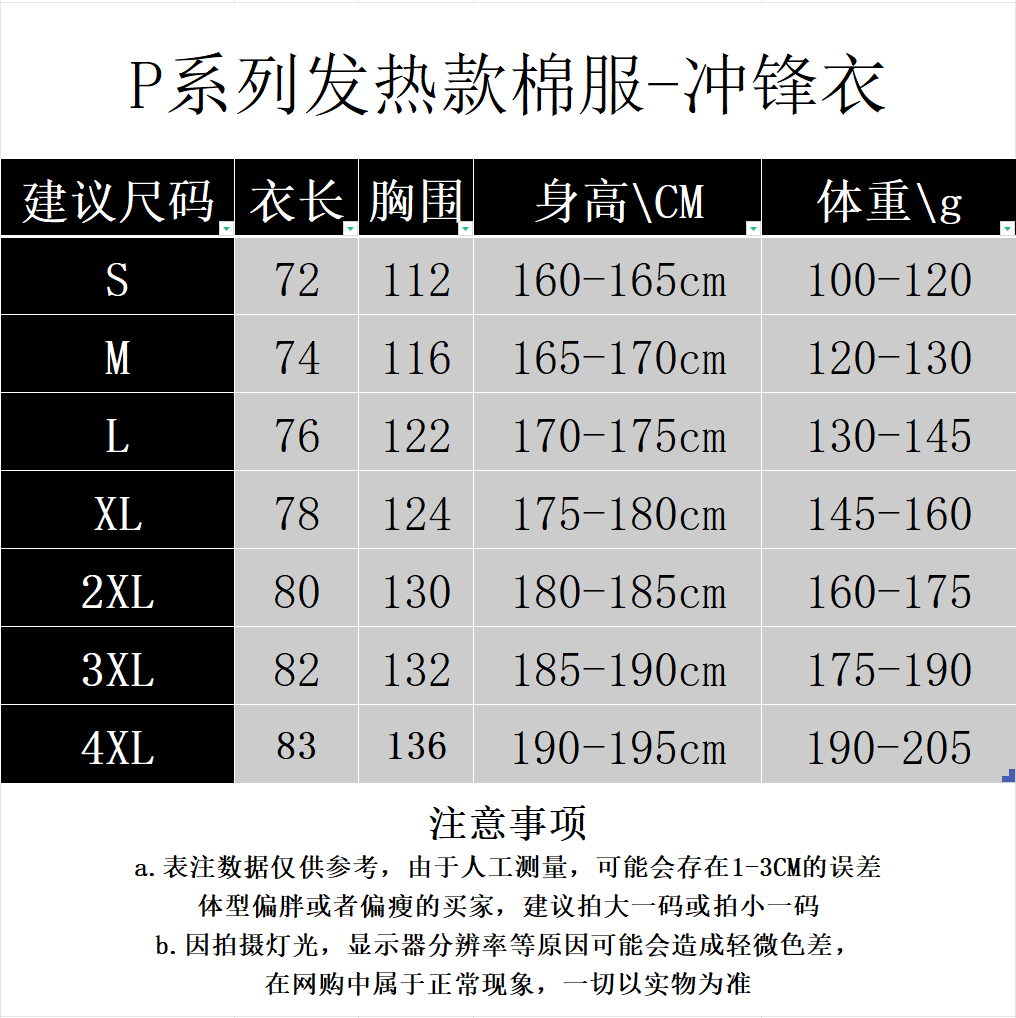 High quality, simple and fashionable heating cotton submachine jacket, please add : 18030258501 if you need size gu