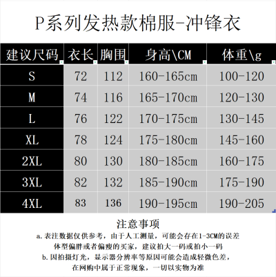 QC Image