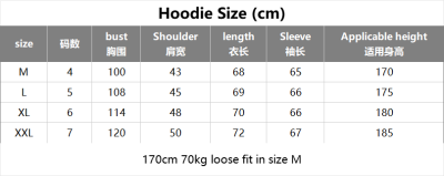 QC Image
