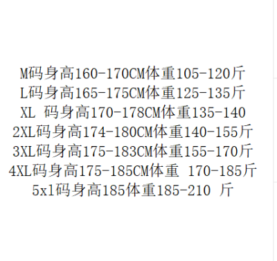 QC Image
