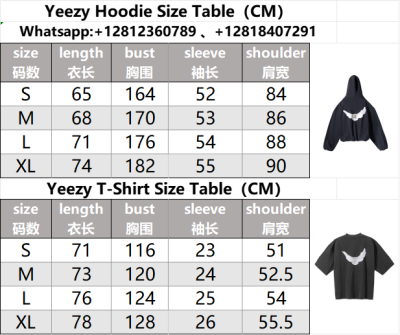 QC Image