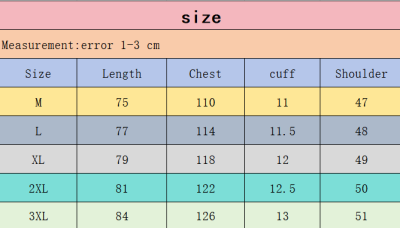QC Image