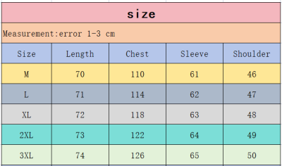 QC Image