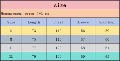 QC Image