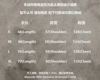 QC Image