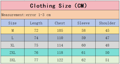QC Image