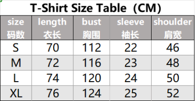 QC Image