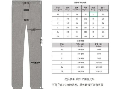 QC Image