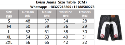 QC Image
