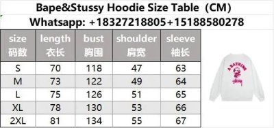 QC Image