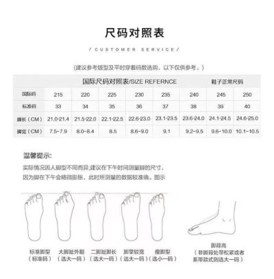 QC Image
