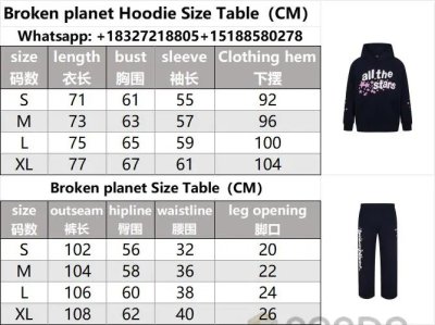 QC Image