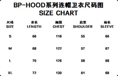 QC Image