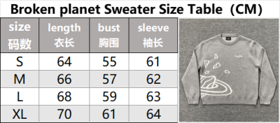 QC Image