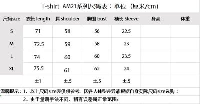 QC Image