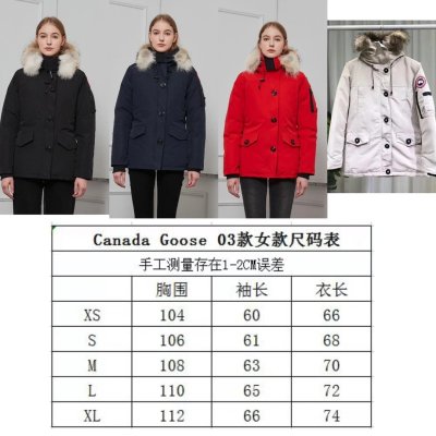 QC Image