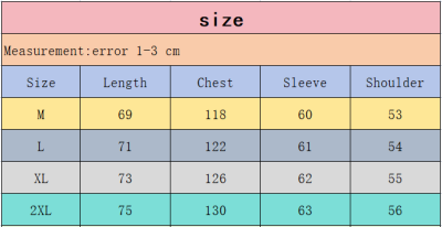 QC Image