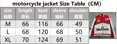 QC Image