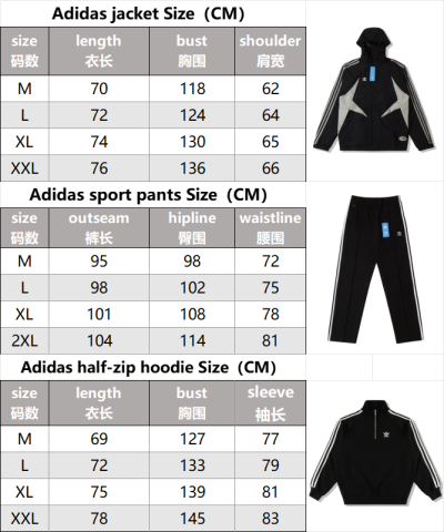 QC Image