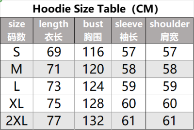 QC Image