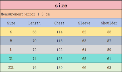 QC Image