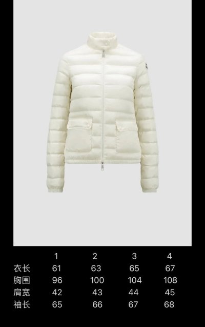 QC Image