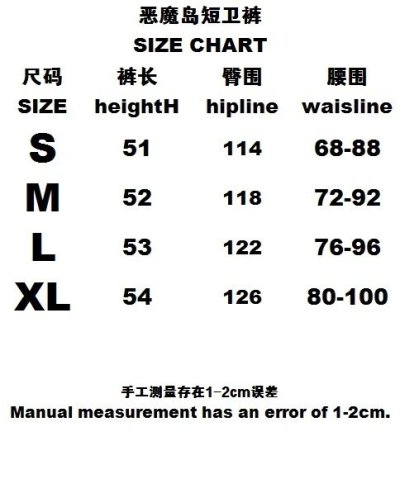 QC Image