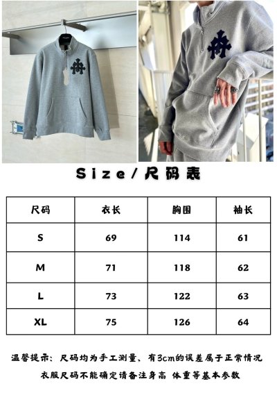 QC Image
