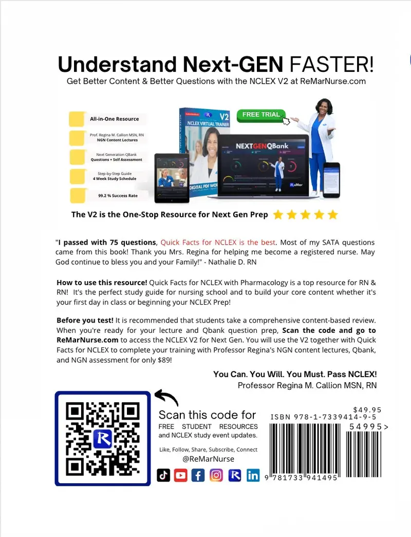 Quick Facts for NCLEX: Core Content + Pharmacology (RN & LPN)