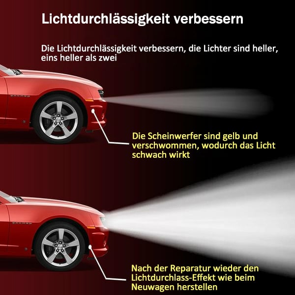 ⏳Begrenzte Zeit 50% Rabatt💥Scheinwerfer-Restaurierungsflüssigkeitsset für Autos