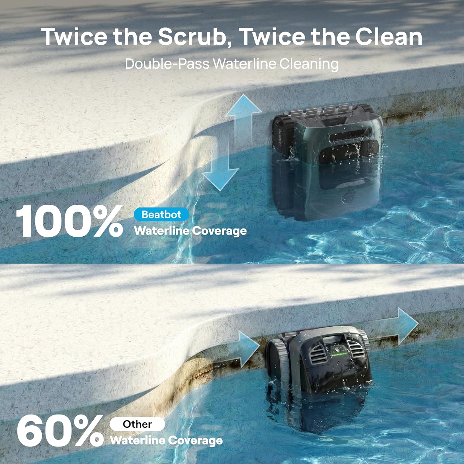 Beatbot AquaSense 2 Pro Cordless Robotic Pool Cleaner, Unmatched 5-in-1 Cleaning, Surface Parking, Skimmer with APP Control, Water Clarification, for Pools up to 3,875 Sq.ft – Obsidian