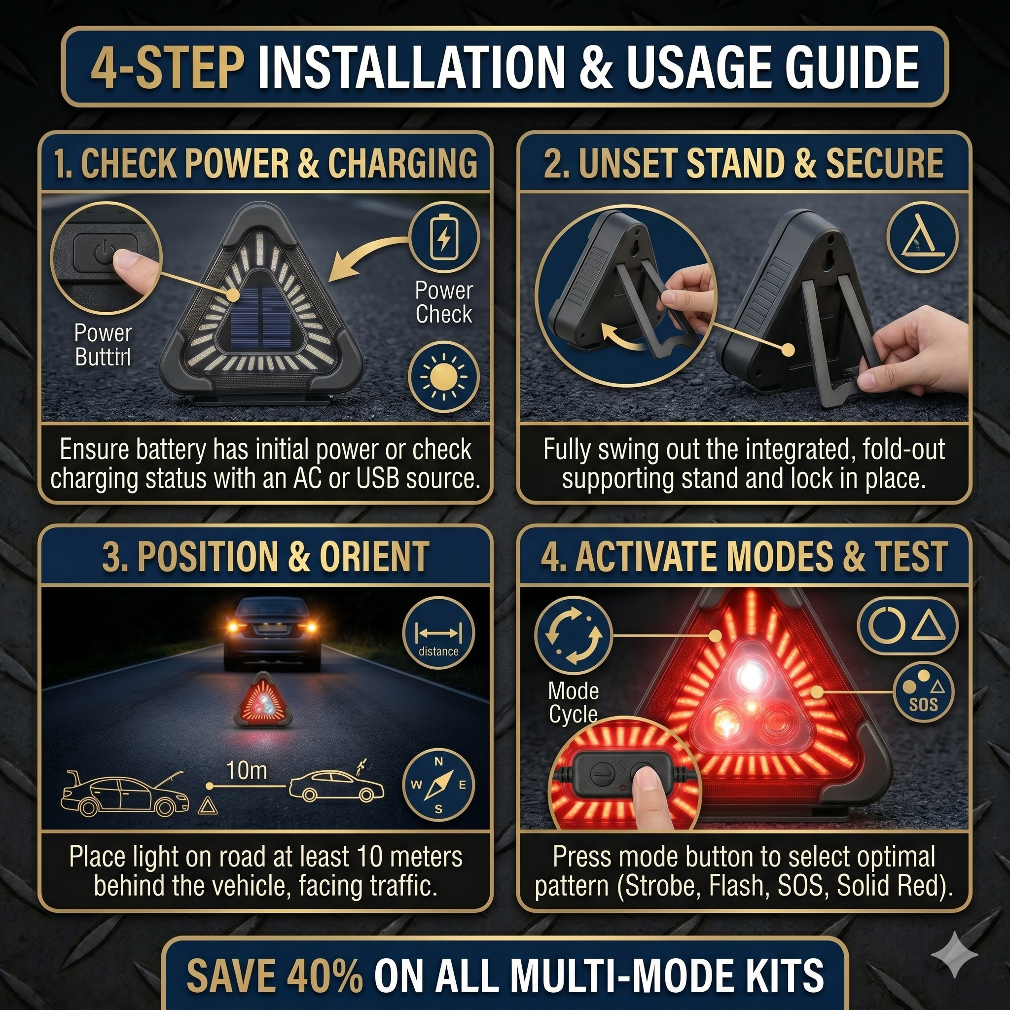 3-IN-1 Solar Triangular Emergency Road Warning Light ⚠️