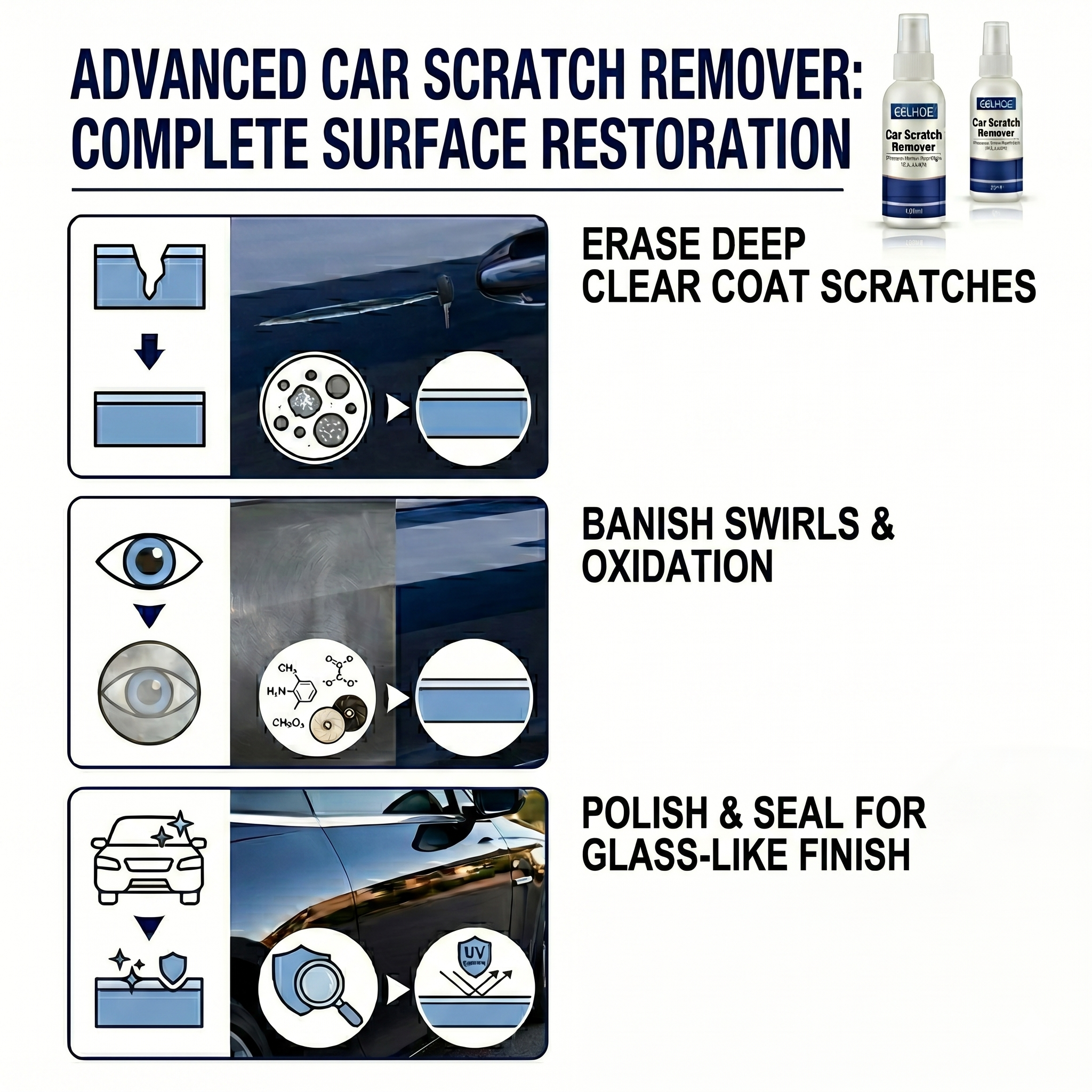 Car Paint Scratch Removal Spray – Buy 1 Get 2 Free ✨