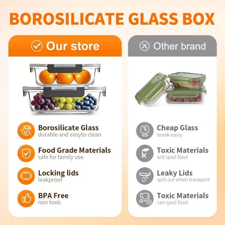 Spring Sale Glass Food Storage Containers Set 10-Pack BPA-Free & Leak-Proof Multicolor Kitchen Utensils for Meal Prep, Microwave, Oven, Freezer, Dishwasher Use Reusable Stackable Portable