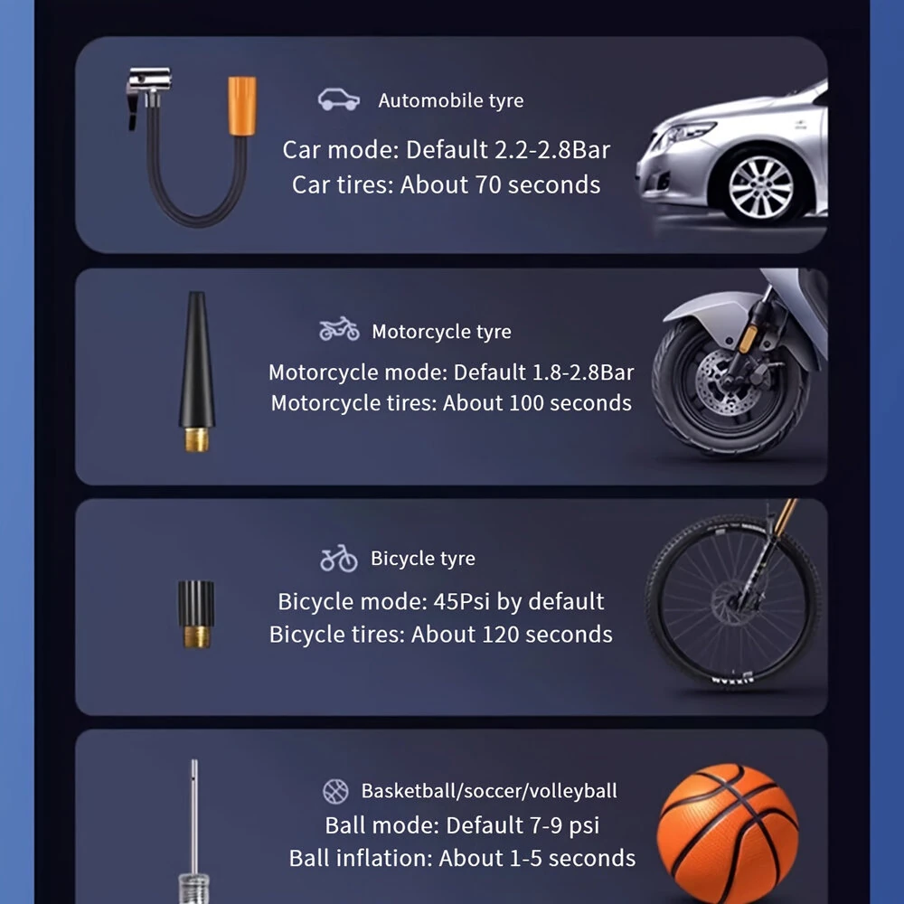 Cordless Car Air Pump Portable 80W Electric Car Tire Inflator Real-time Monitoring Air Inflation Machine with Dual Digital Display - Black