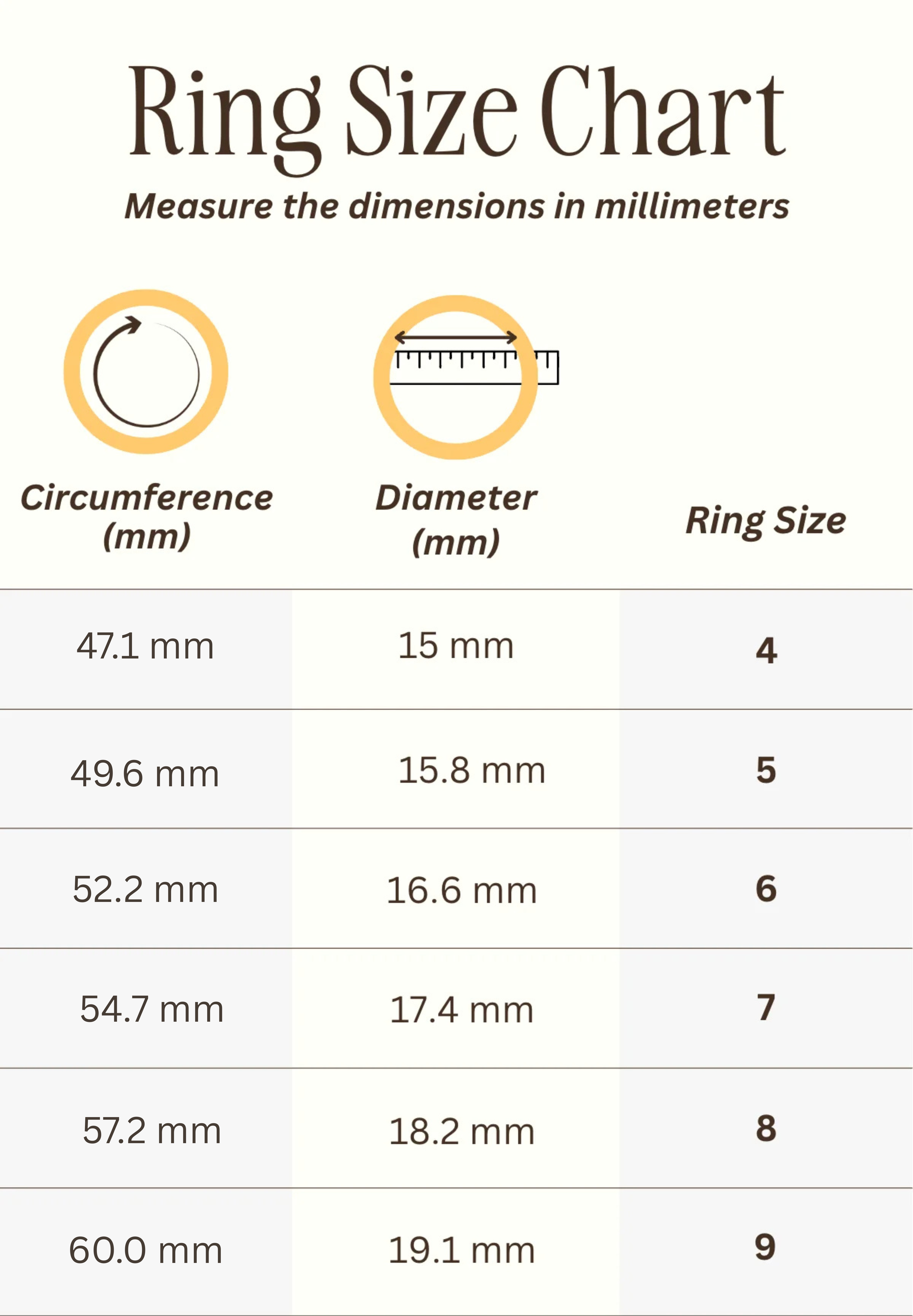 Ring Size ATOLEA