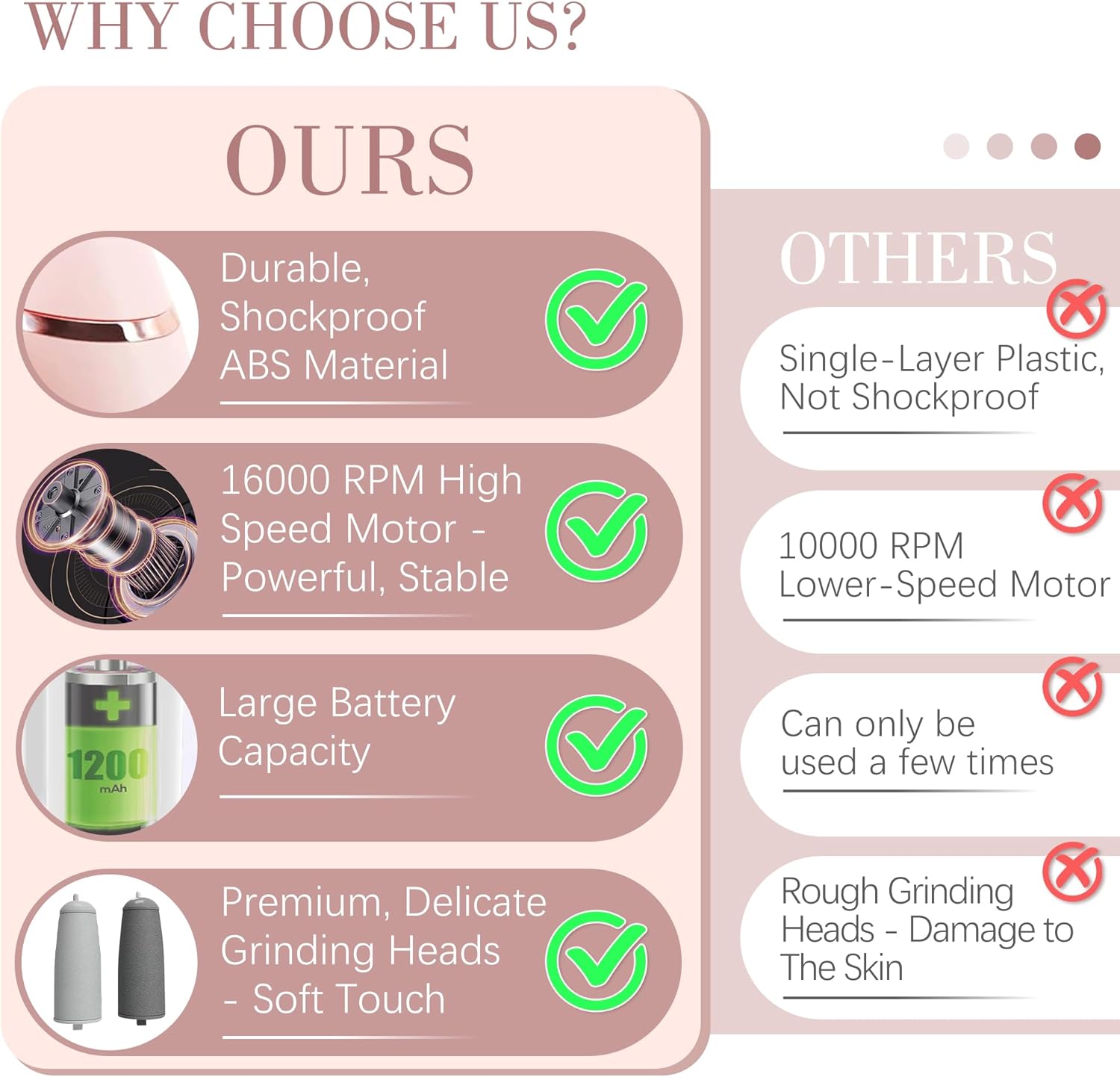 Electric Foot File and Callus Remover