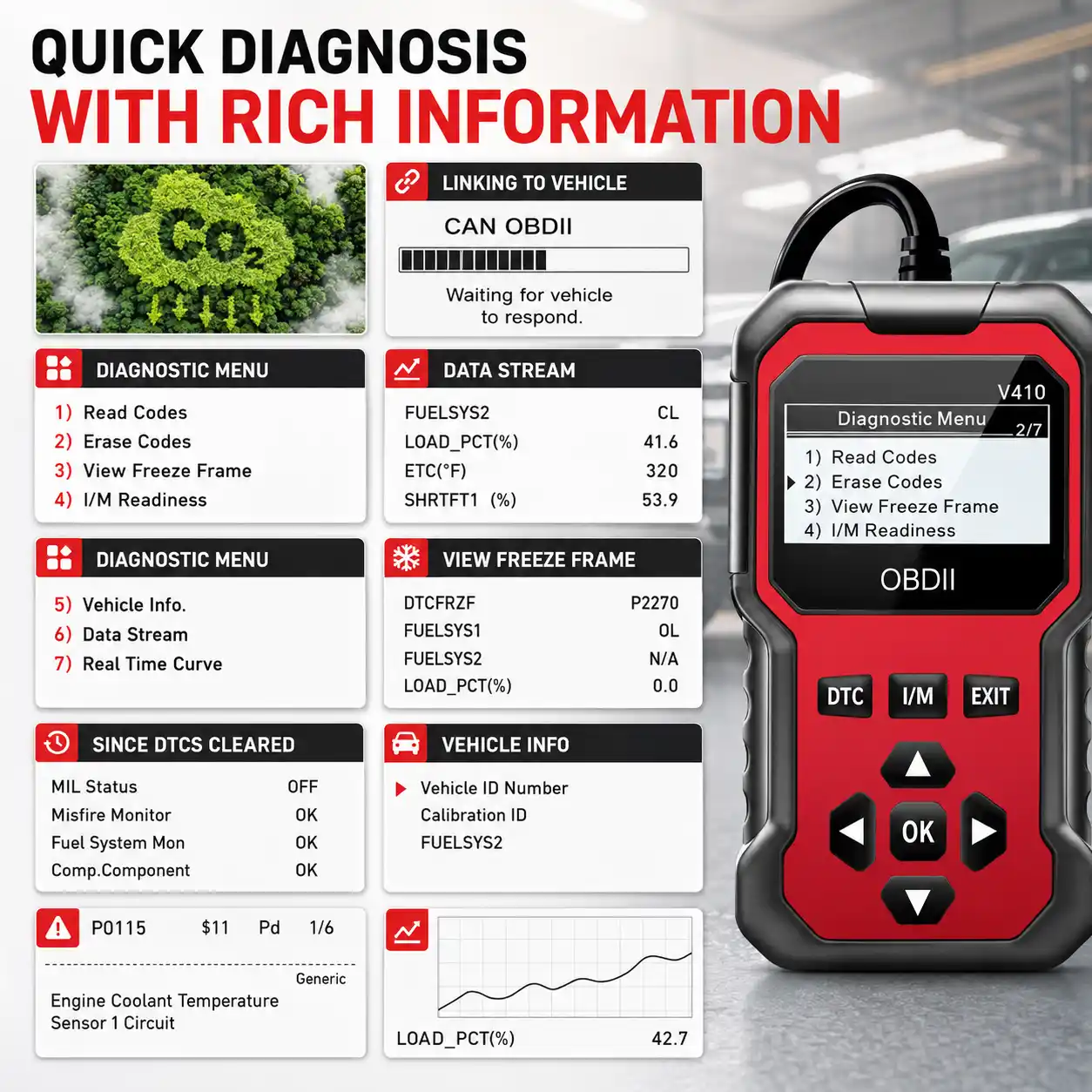 SmartScan OBD2 Diagnostic Tool