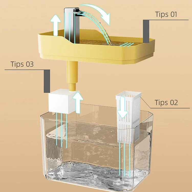 Smart Automatic Cat Water Fountain
