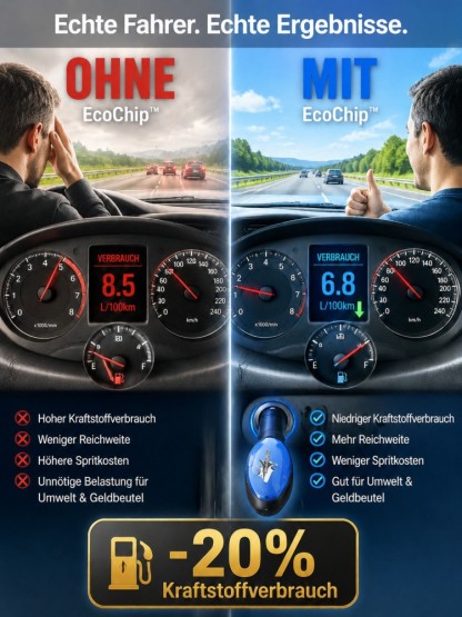 【 Fuel Sink 】Molekular-Tech: Bis zu 50% Sprit sparen! 