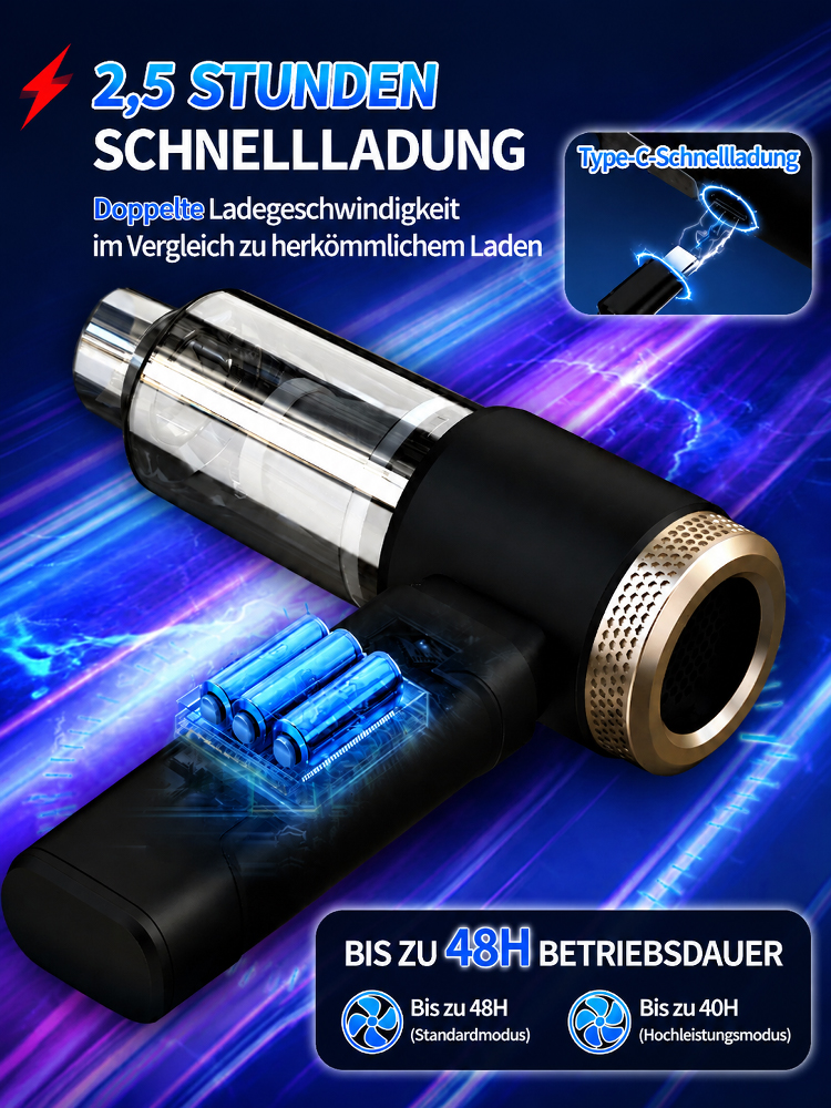 4‑in‑1 Kabelloser Auto‑Multistaubsauger｜Leicht 0,44 kg mit TÜV‑zertifiziertem Motor
