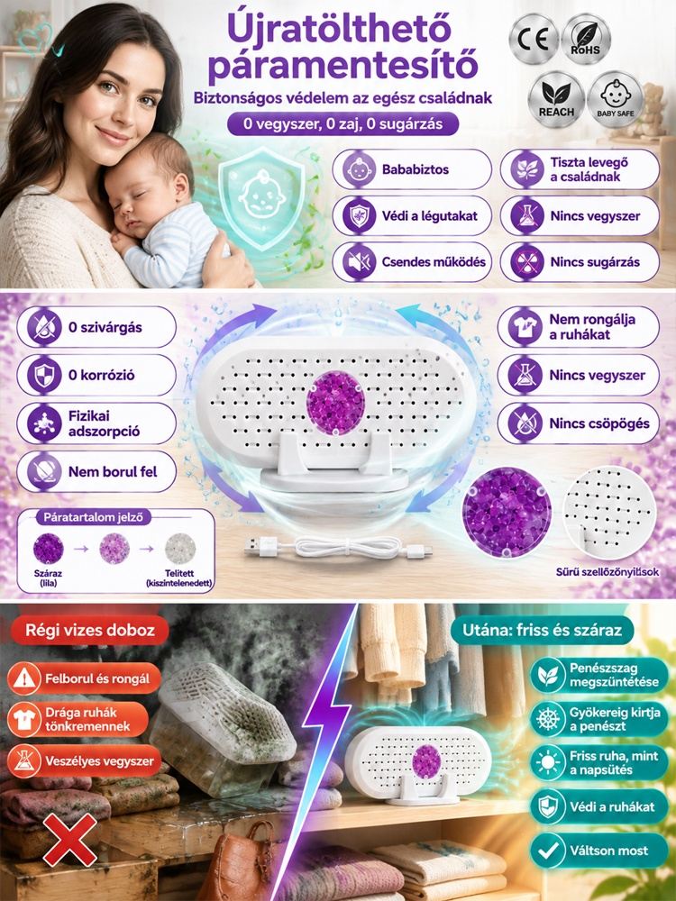 🔥 [Prémium Akció] Ciklikus Páramentesítő Készülék USB Regenerálással | Védelem a Ruháknak ⚡🌧️