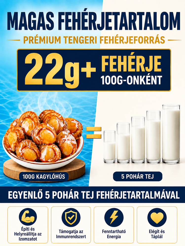 🎉 【Limitált 50% Akció】Magas fehérjés fűszeres kész héjhús