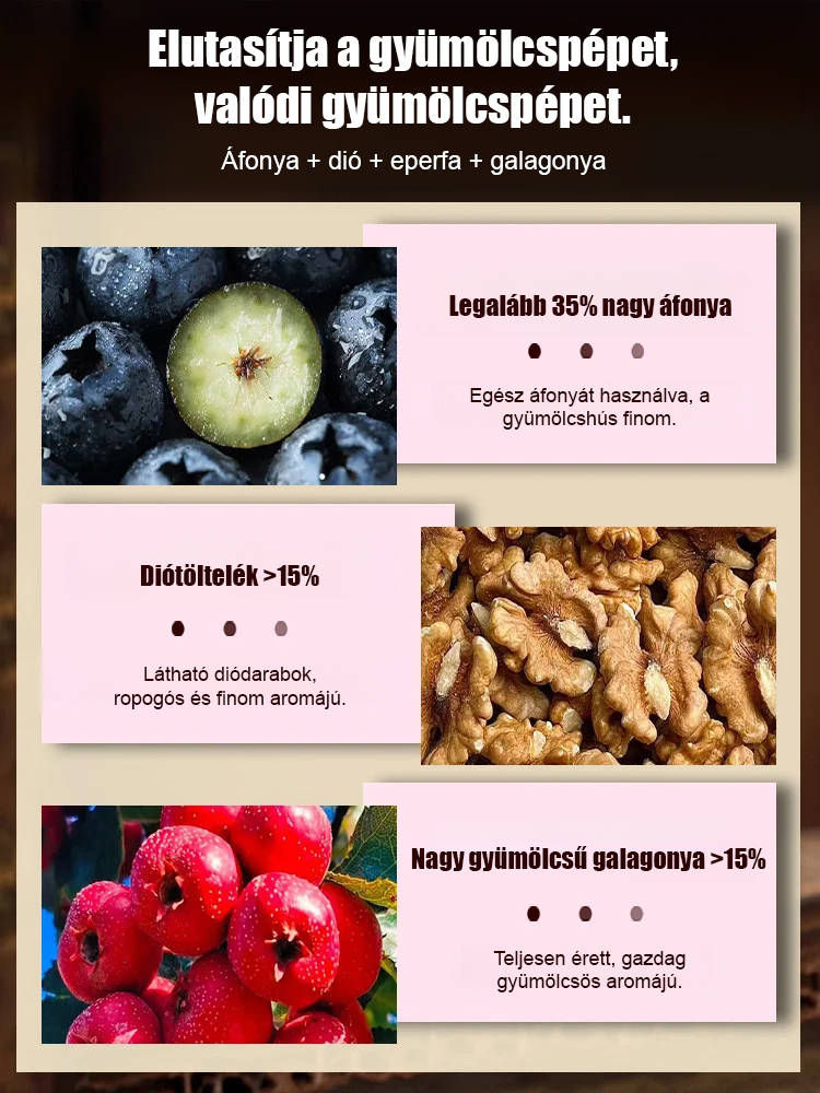 【Szemet tisztító, belsőt harmonizáló, agyat tápláló】Áfonyás-diós töltött galagonya