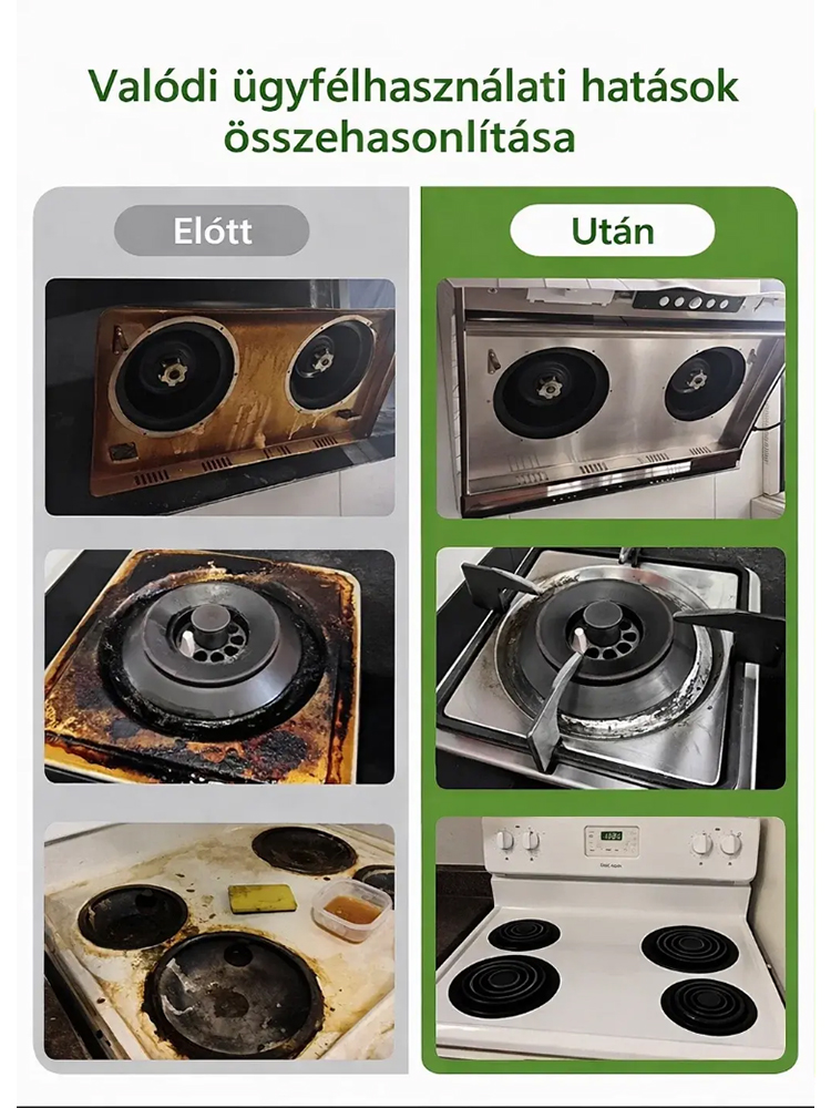 【Biztonságos és gyengéd】Teljes ház multifunkcionális tisztítóspray