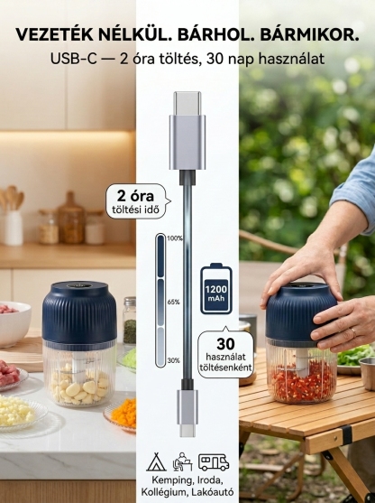 ✨Elektromos mini vezeték nélküli húsdaráló és fokhagymanyomó(10 mp gyors aprítás) | Hordozható & Újratölthető| Egygombos Indítás,Élelmiszeripari PP Csésze (Rozsdamentes Acél Pengékkel)